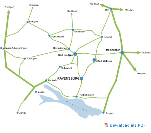 Download als PDF